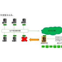 容域科技有限公司-企业网络安全防护系统品牌