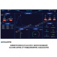 防护消毒仪-安徽慧安(在线咨询)-安阳消毒设备